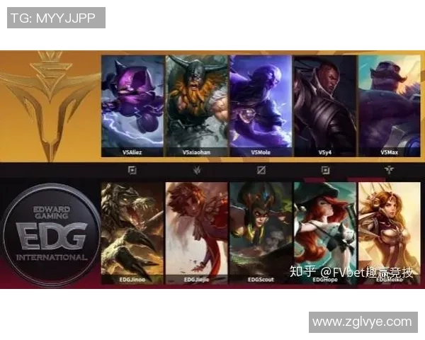 EDG在DOTA2比赛中的进攻策略分析及其成效评估