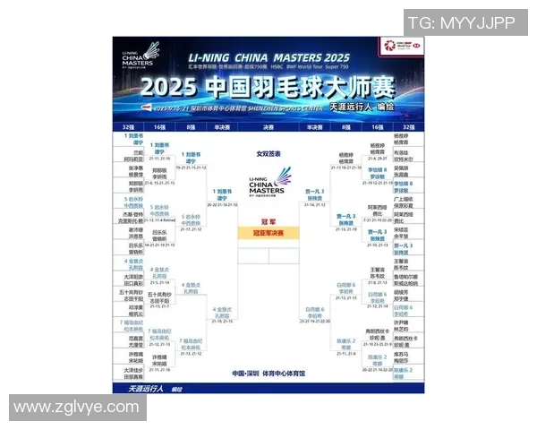 南京羽毛球队引领最新羽毛球技术十强榜单解析与展望